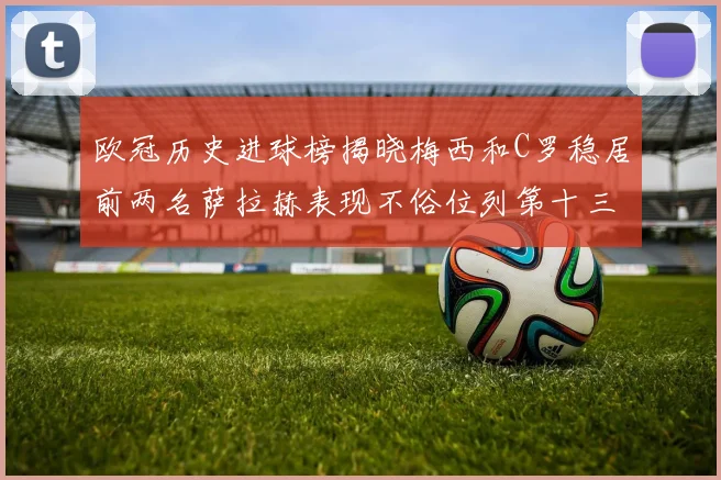 欧冠历史进球榜揭晓梅西和C罗稳居前两名萨拉赫表现不俗位列第十三