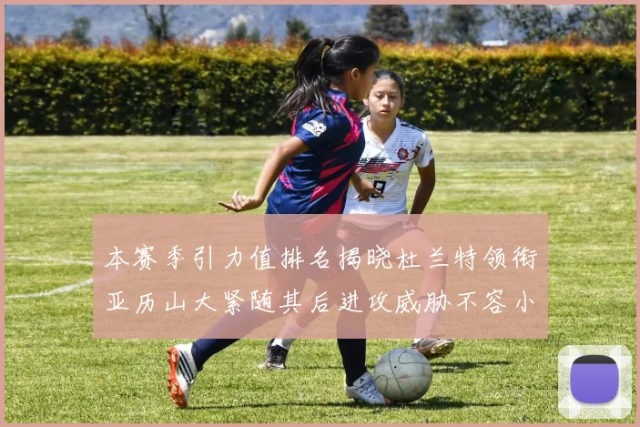 本赛季引力值排名揭晓杜兰特领衔亚历山大紧随其后进攻威胁不容小觑